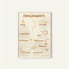 Familienwerte Poster